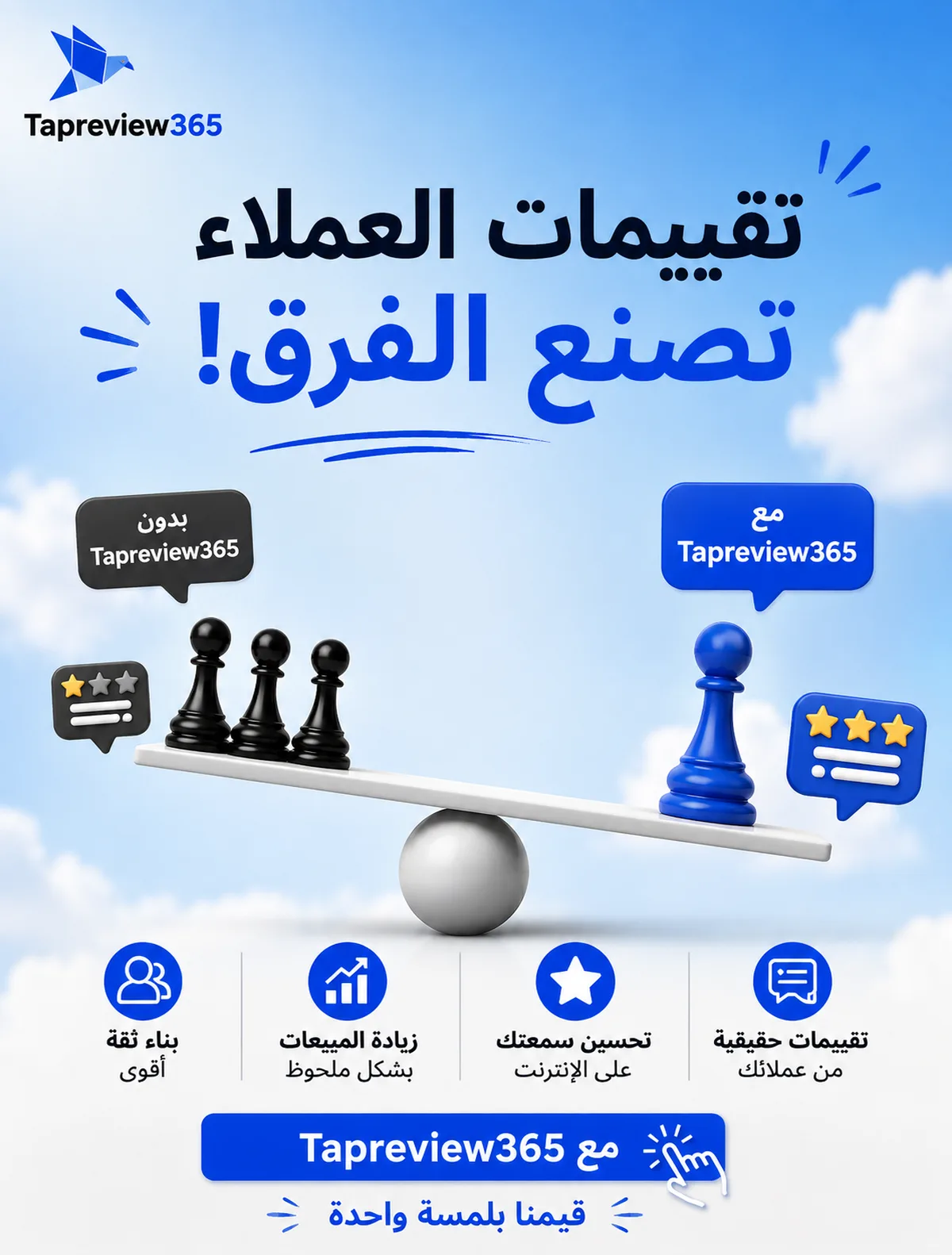 ميزان يقارن نشاطاً تجارياً بدون تقييمات مع آخر يستخدم Tapreview365